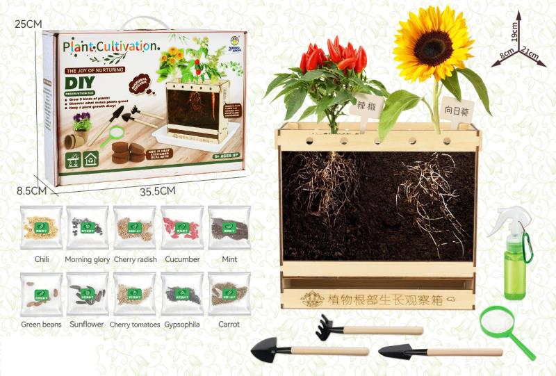 Plant Cultivation