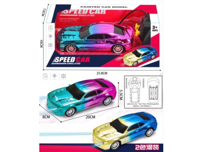 Two-Way Remote Control Car