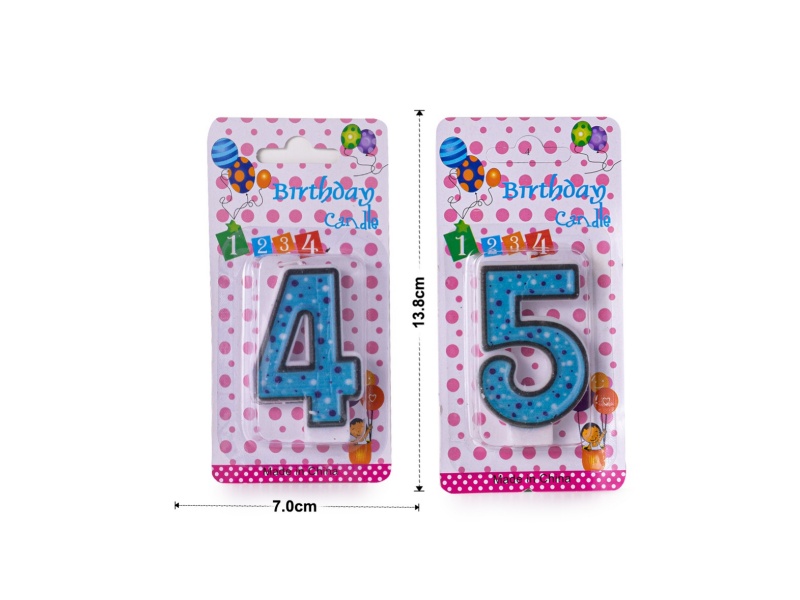 Birthday Candle