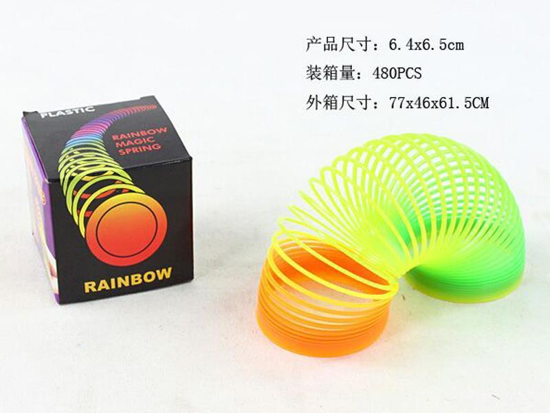 Rainbow Circle