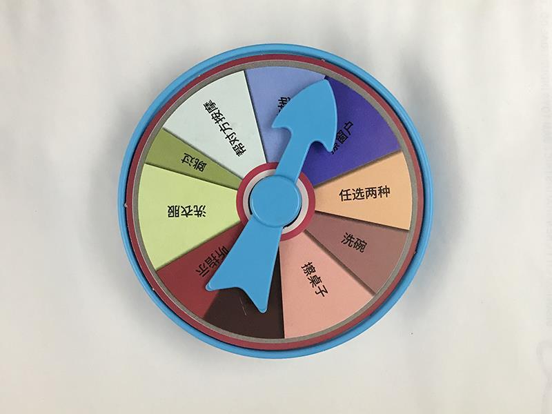 Turntable