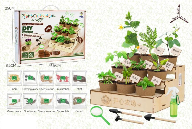 Plant Cultivation