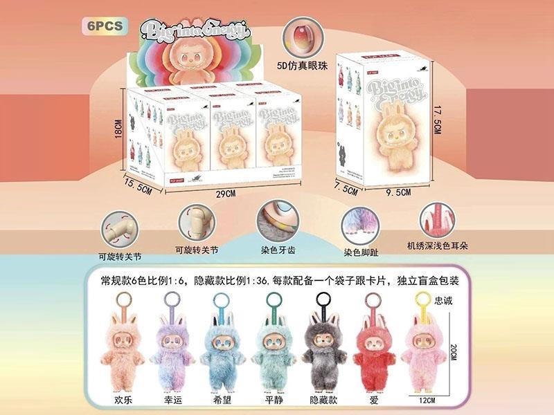 Labab Blind Box