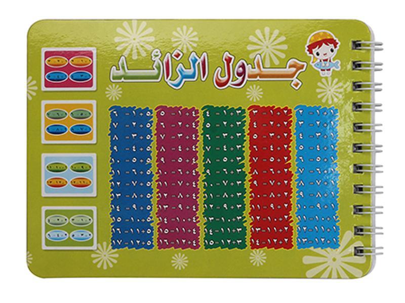 Educational Toy