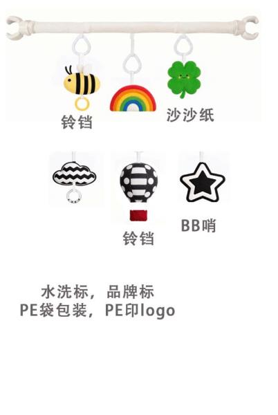 Customization