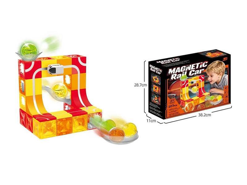 Magnetic Rail Car