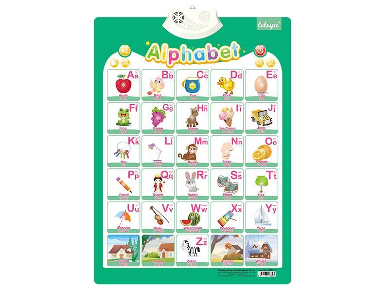 English Letters  Learning Wall Chart With Sound