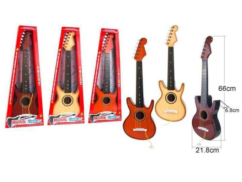 Simulated Guitar