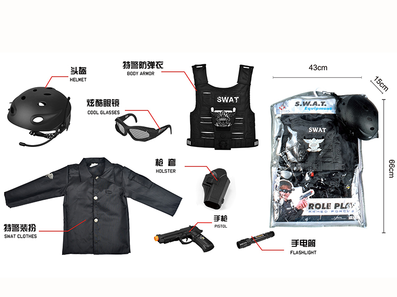 Regimental Police Combination