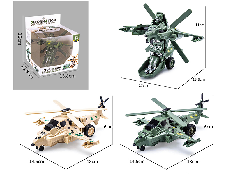 Friction Transformation Military Aircraft