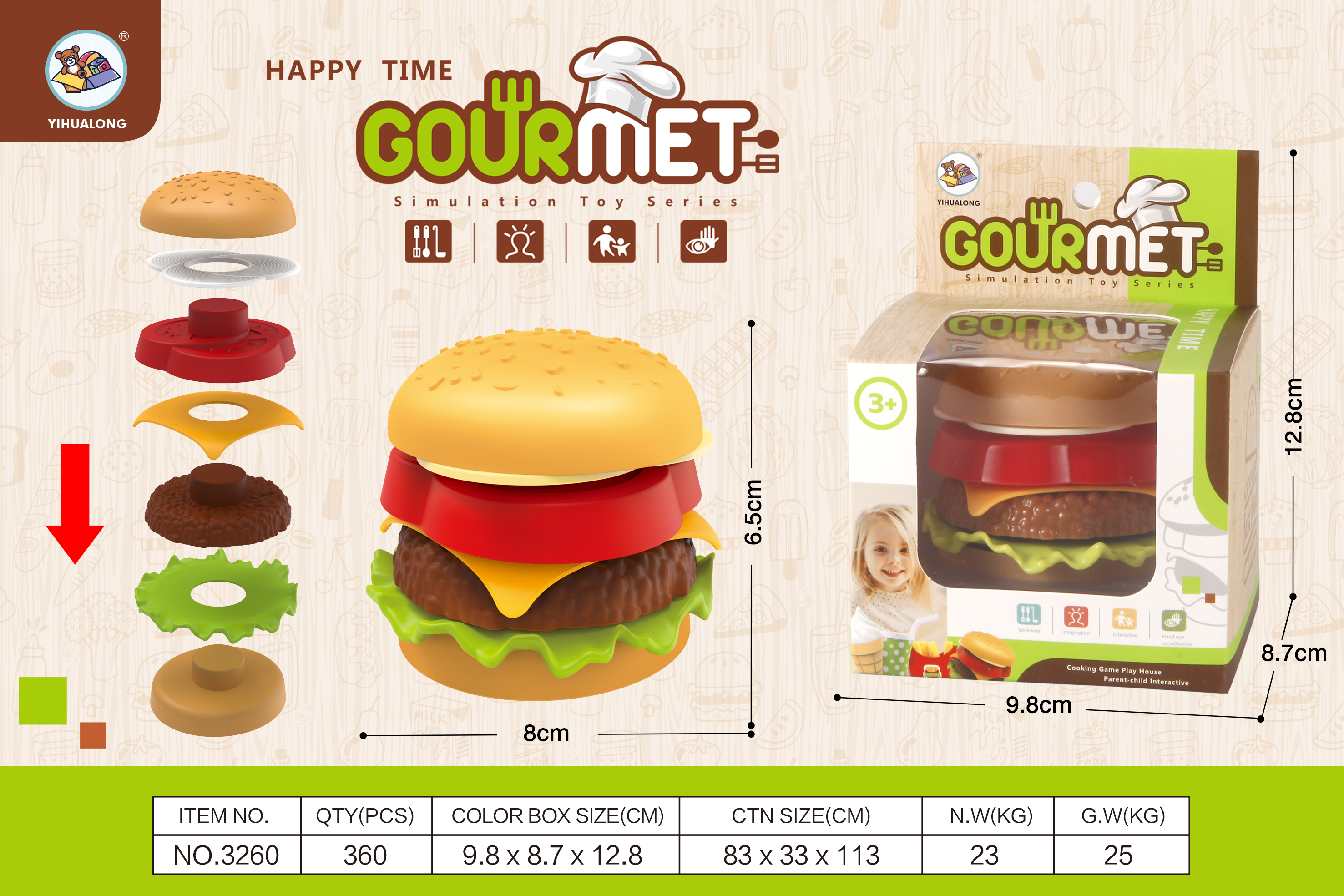 Hamburger Toys