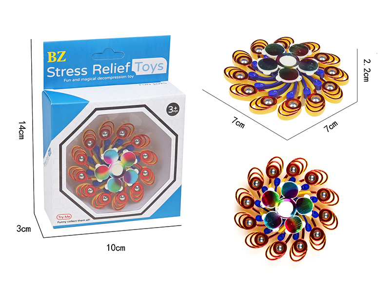 Relief Stress Toys Electroplating Finger Spinner