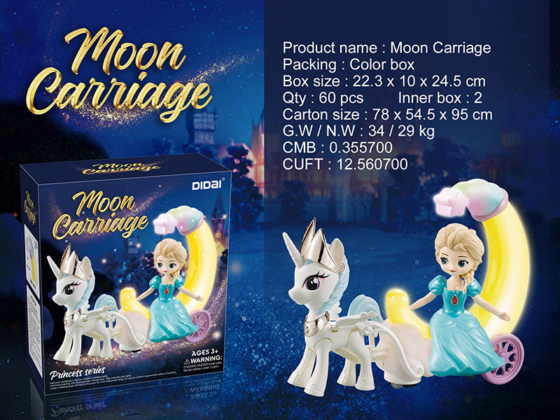 B/O Moon Carriage