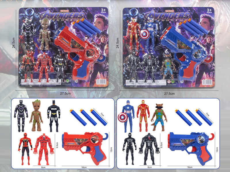 Avengers Series