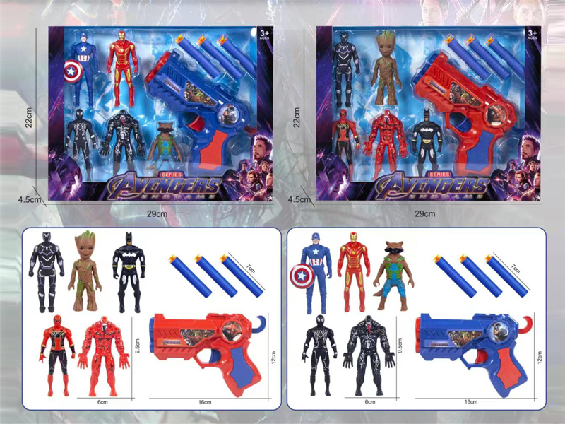 Avengers Series
