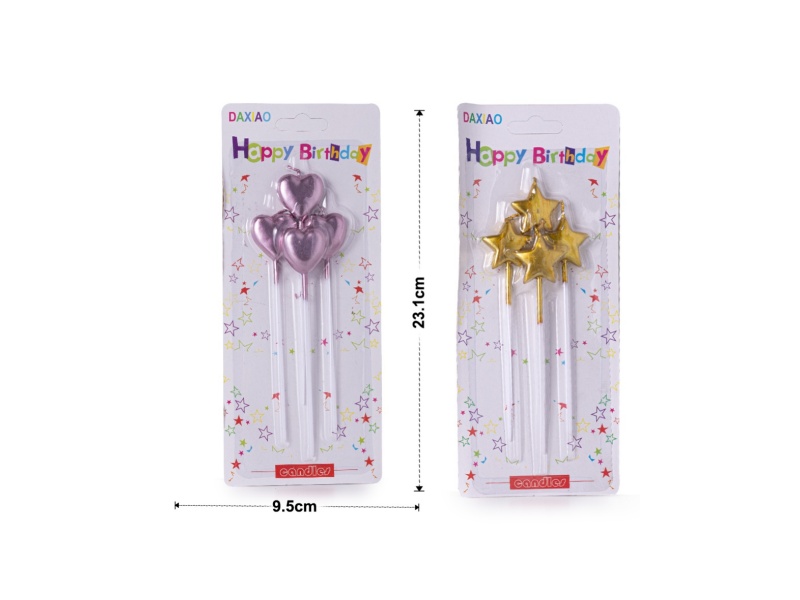 Birthday Candle