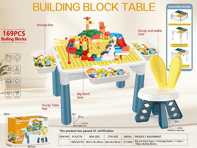 Large Particle Building Block Table